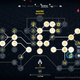 Image for article titled Nine Cool Things I Noticed While Playing Assassin's Creed Origins